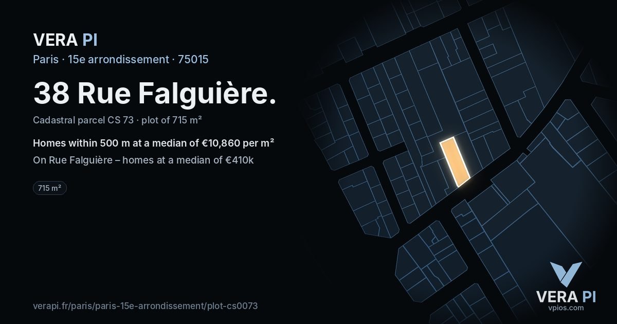 38 Rue Falguière, 15e arrondissement at night – the plot lit, the parcels around coloured by the prices near them