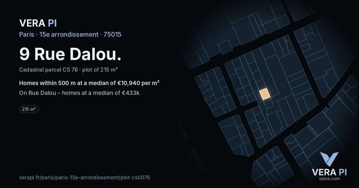 9 Rue Dalou, 15e arrondissement at night – the plot lit, the parcels around coloured by the prices near them