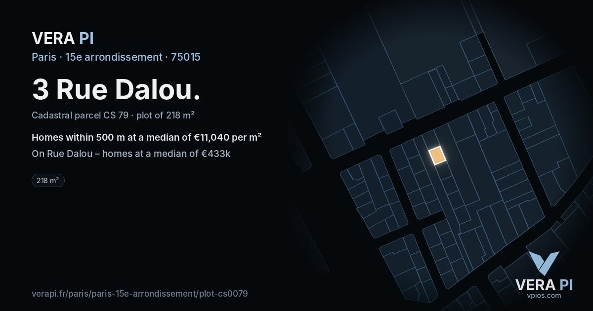 3 Rue Dalou, 15e arrondissement at night – the plot lit, the parcels around coloured by the prices near them