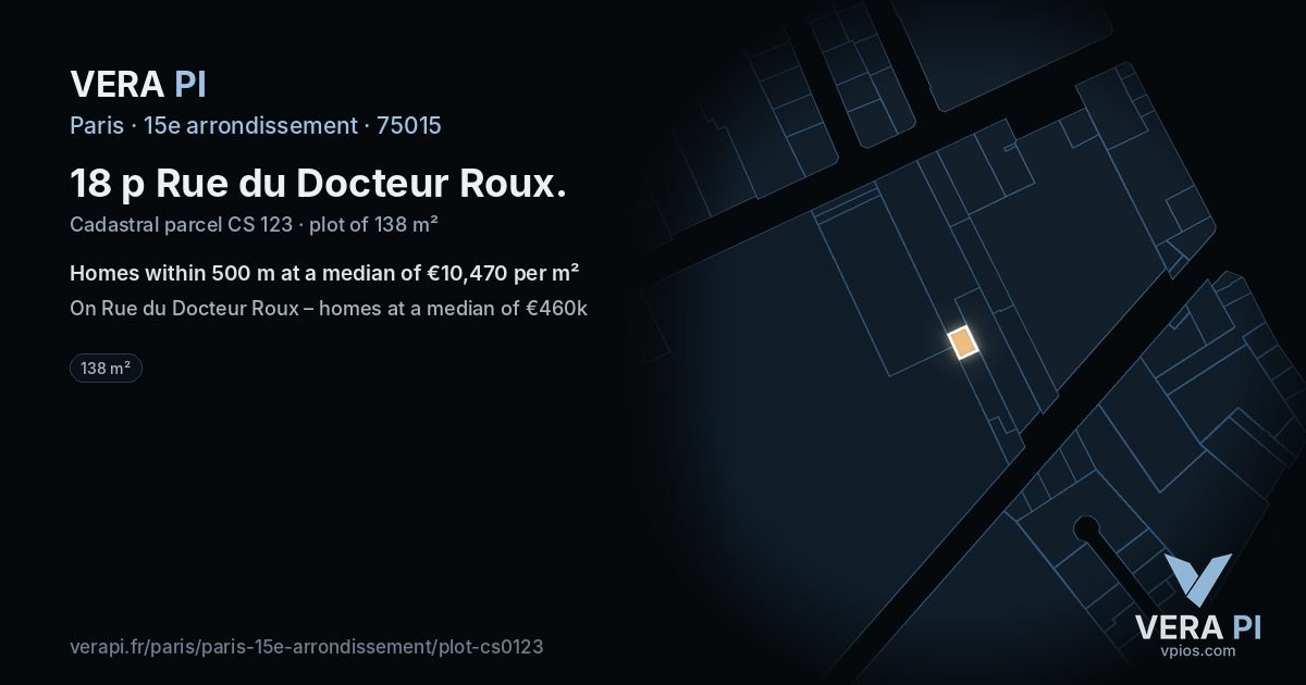 18 p Rue du Docteur Roux, 15e arrondissement at night – the plot lit, the parcels around coloured by the prices near them