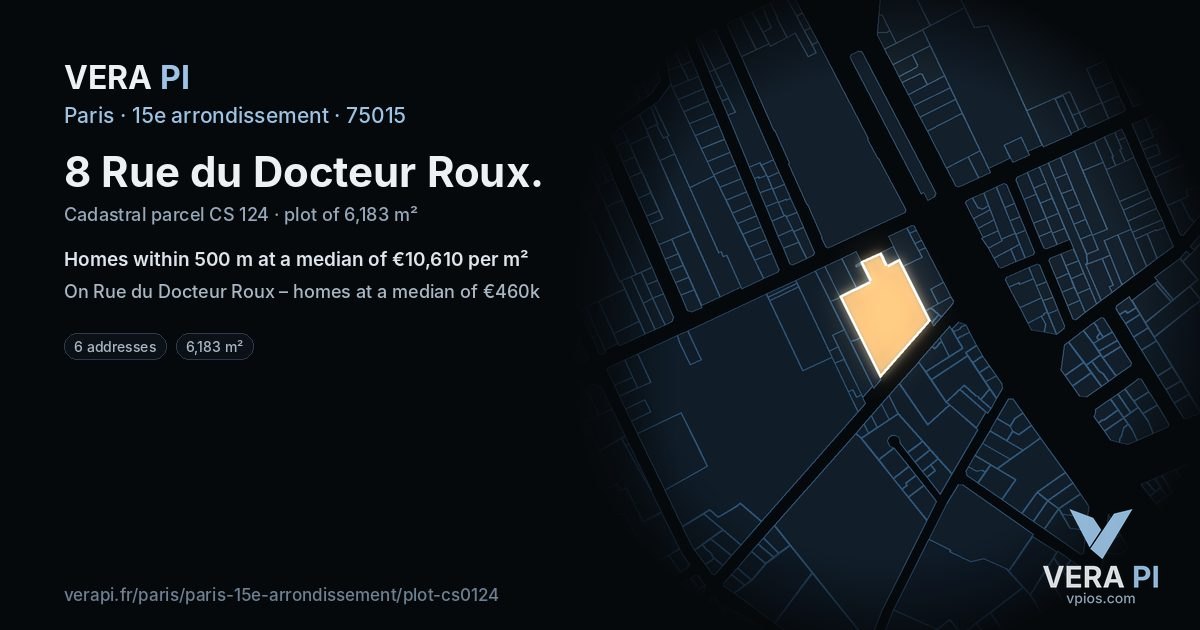8 Rue du Docteur Roux, 15e arrondissement at night – the plot lit, the parcels around coloured by the prices near them