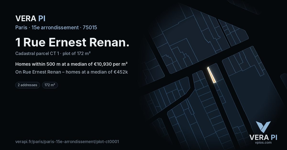 1 Rue Ernest Renan, 15e arrondissement at night – the plot lit, the parcels around coloured by the prices near them