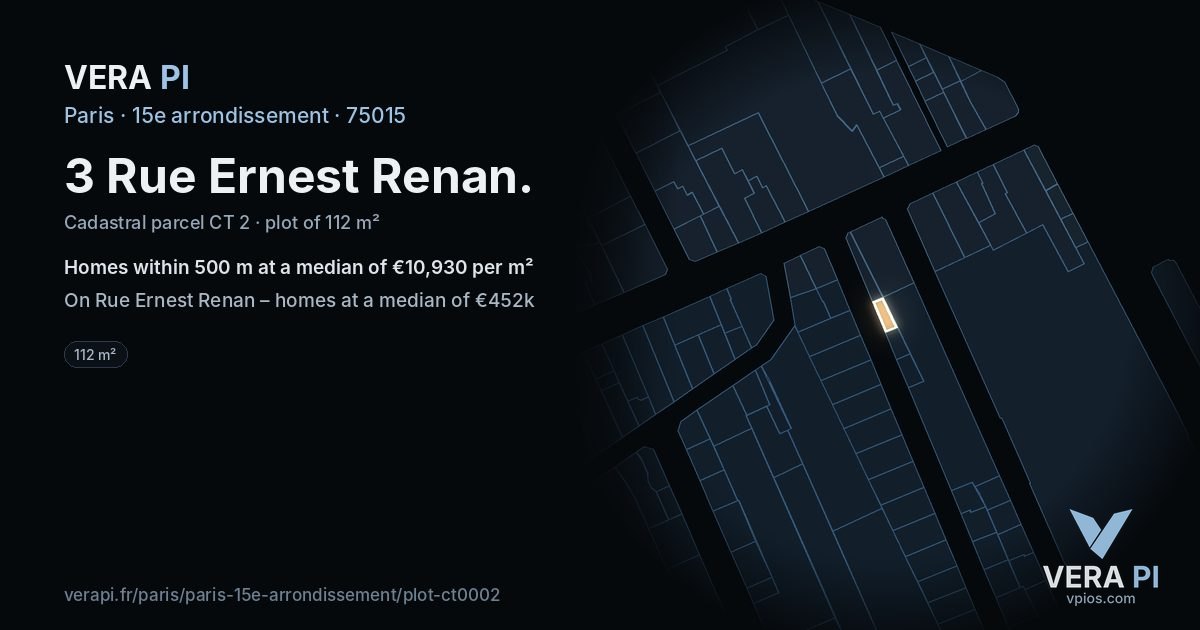 3 Rue Ernest Renan, 15e arrondissement at night – the plot lit, the parcels around coloured by the prices near them
