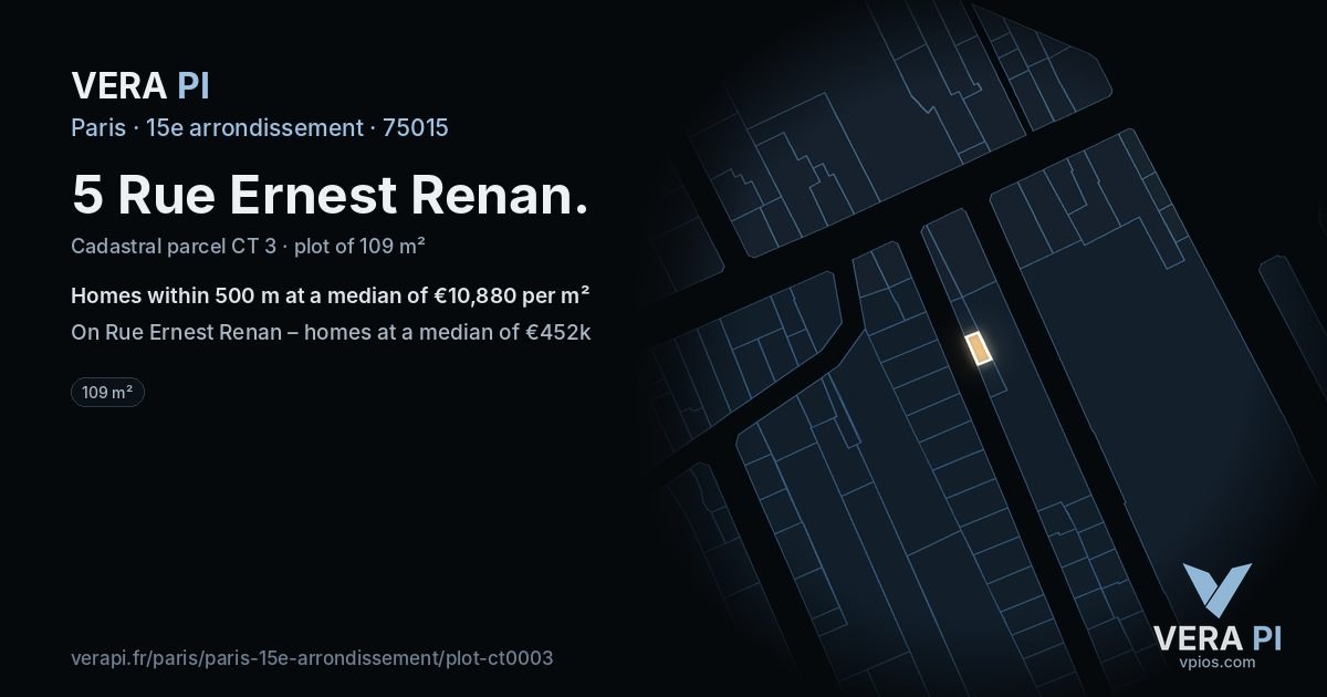 5 Rue Ernest Renan, 15e arrondissement at night – the plot lit, the parcels around coloured by the prices near them