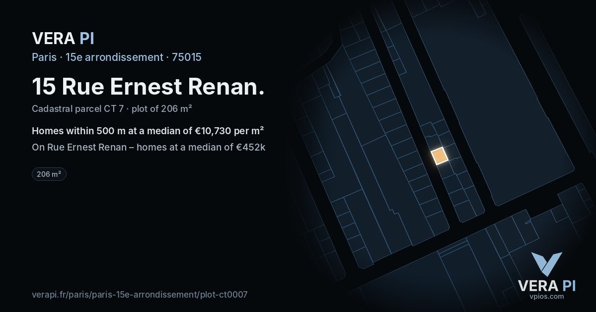 15 Rue Ernest Renan, 15e arrondissement at night – the plot lit, the parcels around coloured by the prices near them