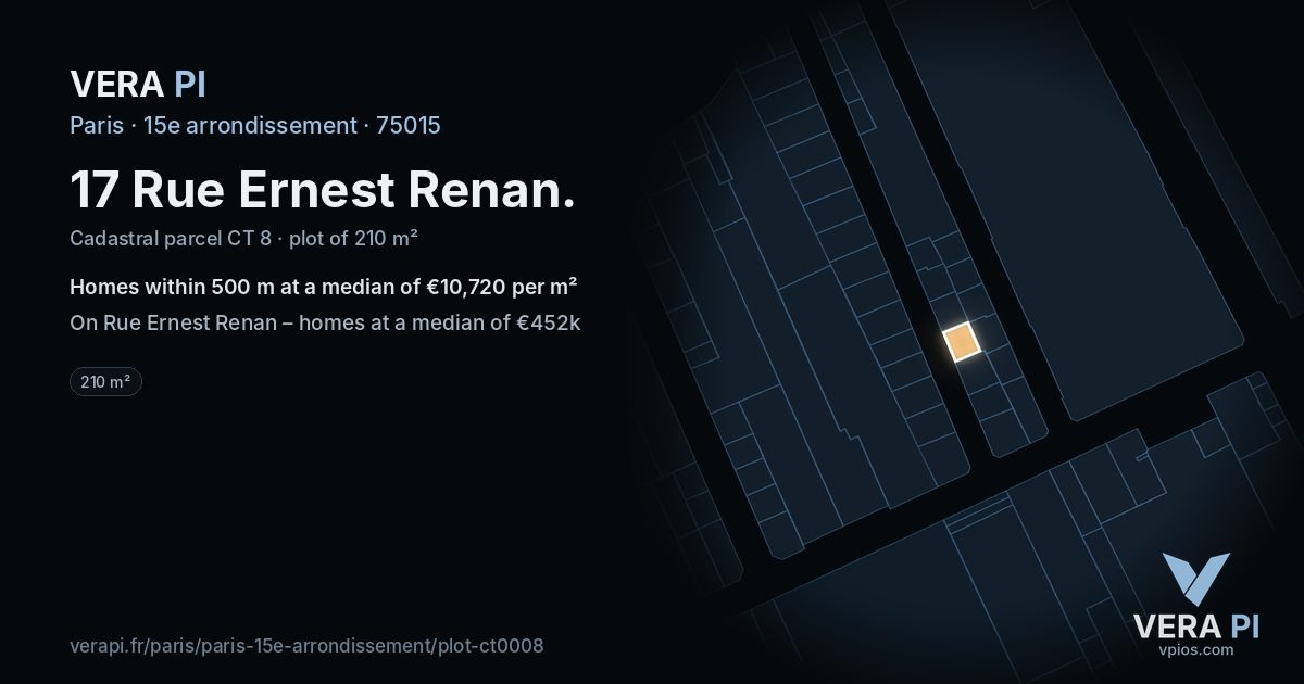 17 Rue Ernest Renan, 15e arrondissement at night – the plot lit, the parcels around coloured by the prices near them