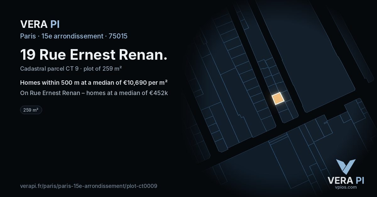 19 Rue Ernest Renan, 15e arrondissement at night – the plot lit, the parcels around coloured by the prices near them