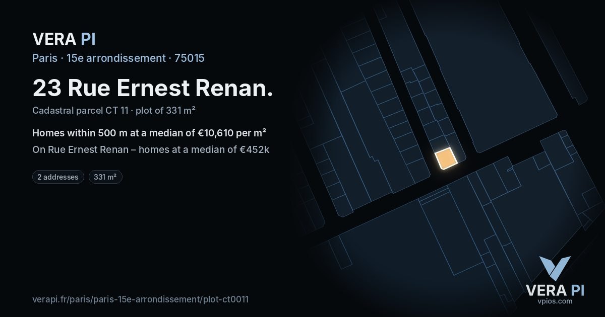 23 Rue Ernest Renan, 15e arrondissement at night – the plot lit, the parcels around coloured by the prices near them