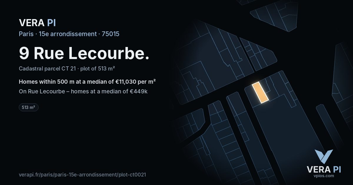 9 Rue Lecourbe, 15e arrondissement at night – the plot lit, the parcels around coloured by the prices near them