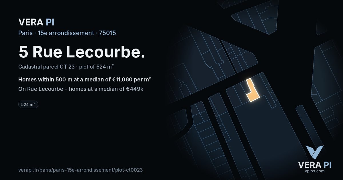5 Rue Lecourbe, 15e arrondissement at night – the plot lit, the parcels around coloured by the prices near them
