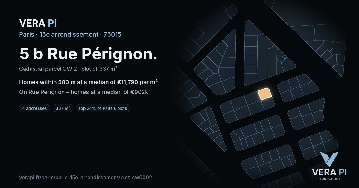 5 b Rue Pérignon, 15e arrondissement at night – the plot lit, the parcels around coloured by the prices near them