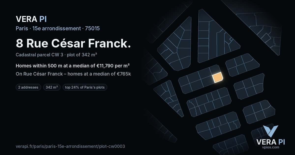 8 Rue César Franck, 15e arrondissement at night – the plot lit, the parcels around coloured by the prices near them