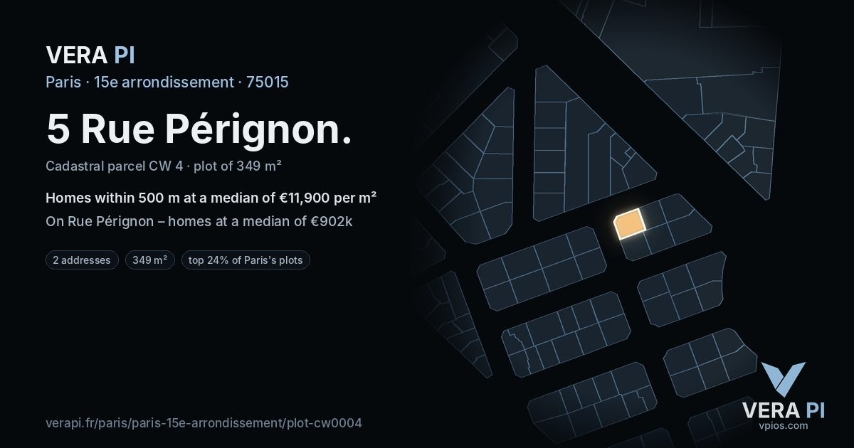 5 Rue Pérignon, 15e arrondissement at night – the plot lit, the parcels around coloured by the prices near them