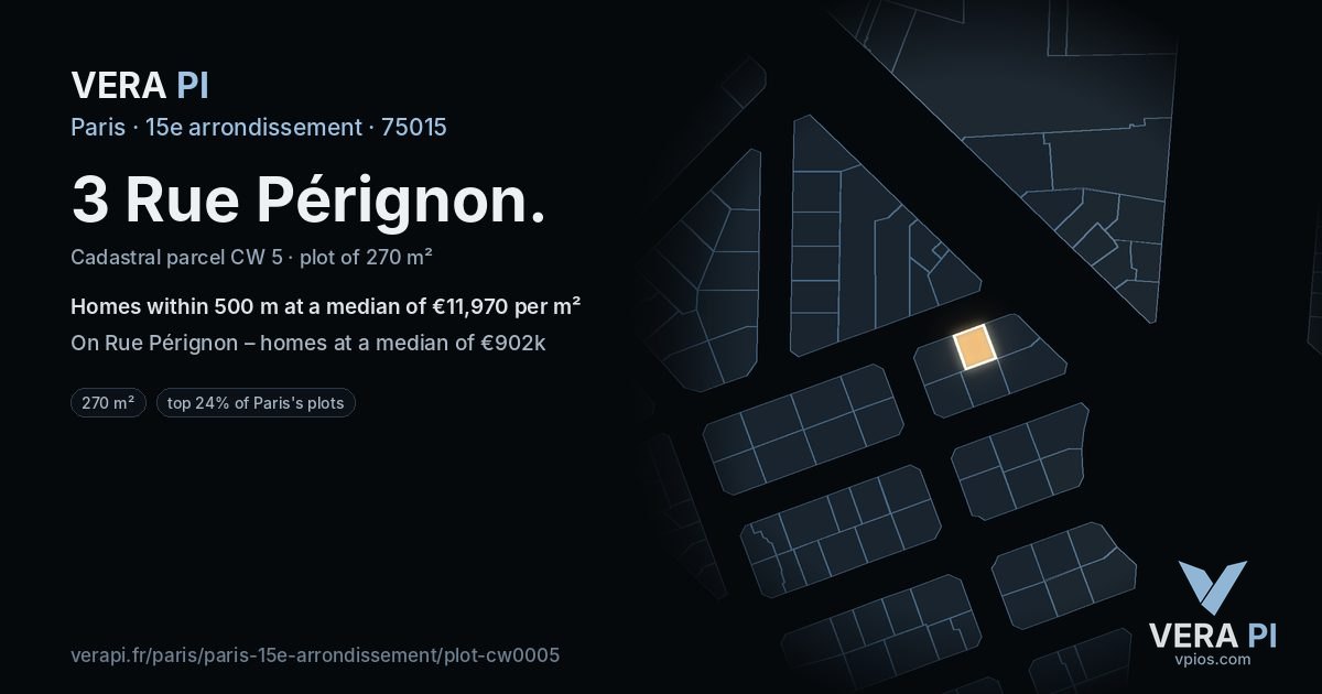 3 Rue Pérignon, 15e arrondissement at night – the plot lit, the parcels around coloured by the prices near them