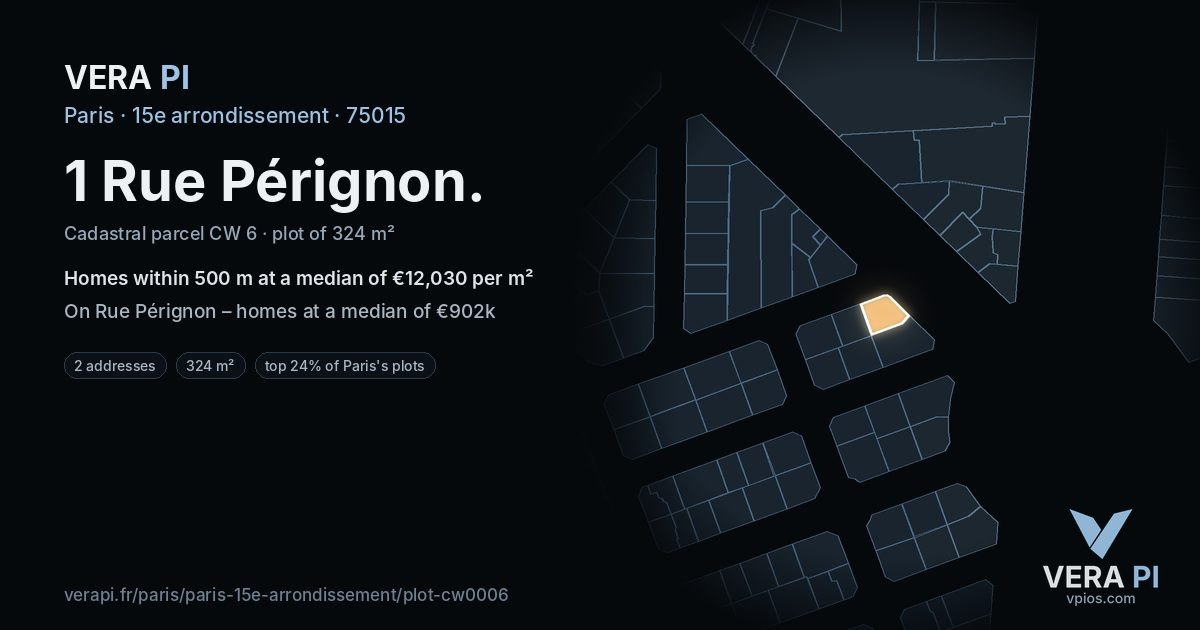 1 Rue Pérignon, 15e arrondissement at night – the plot lit, the parcels around coloured by the prices near them