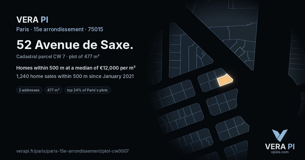 52 Avenue de Saxe, 15e arrondissement at night – the plot lit, the parcels around coloured by the prices near them