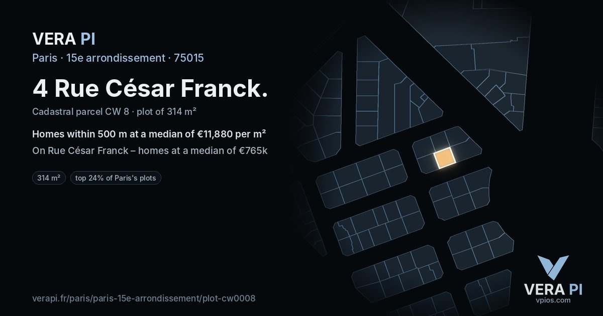 4 Rue César Franck, 15e arrondissement at night – the plot lit, the parcels around coloured by the prices near them