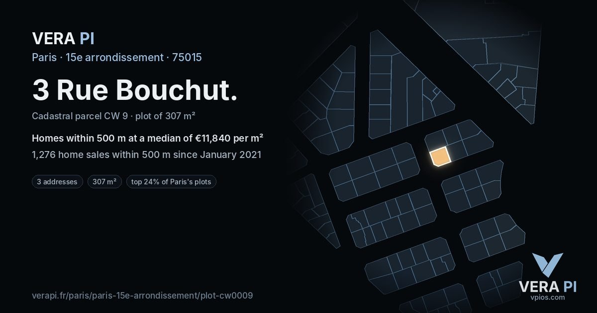 3 Rue Bouchut, 15e arrondissement at night – the plot lit, the parcels around coloured by the prices near them