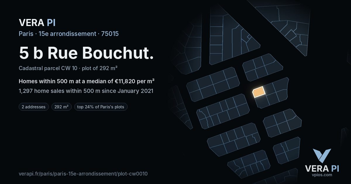 5 b Rue Bouchut, 15e arrondissement at night – the plot lit, the parcels around coloured by the prices near them