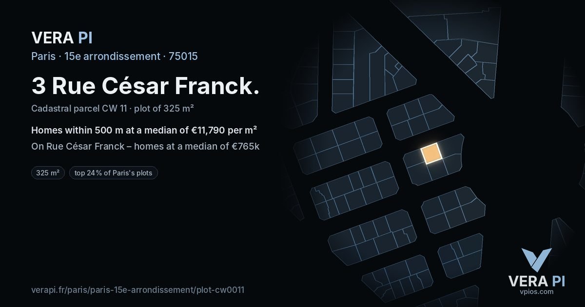 3 Rue César Franck, 15e arrondissement at night – the plot lit, the parcels around coloured by the prices near them