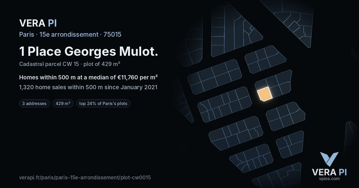 1 Place Georges Mulot, 15e arrondissement at night – the plot lit, the parcels around coloured by the prices near them