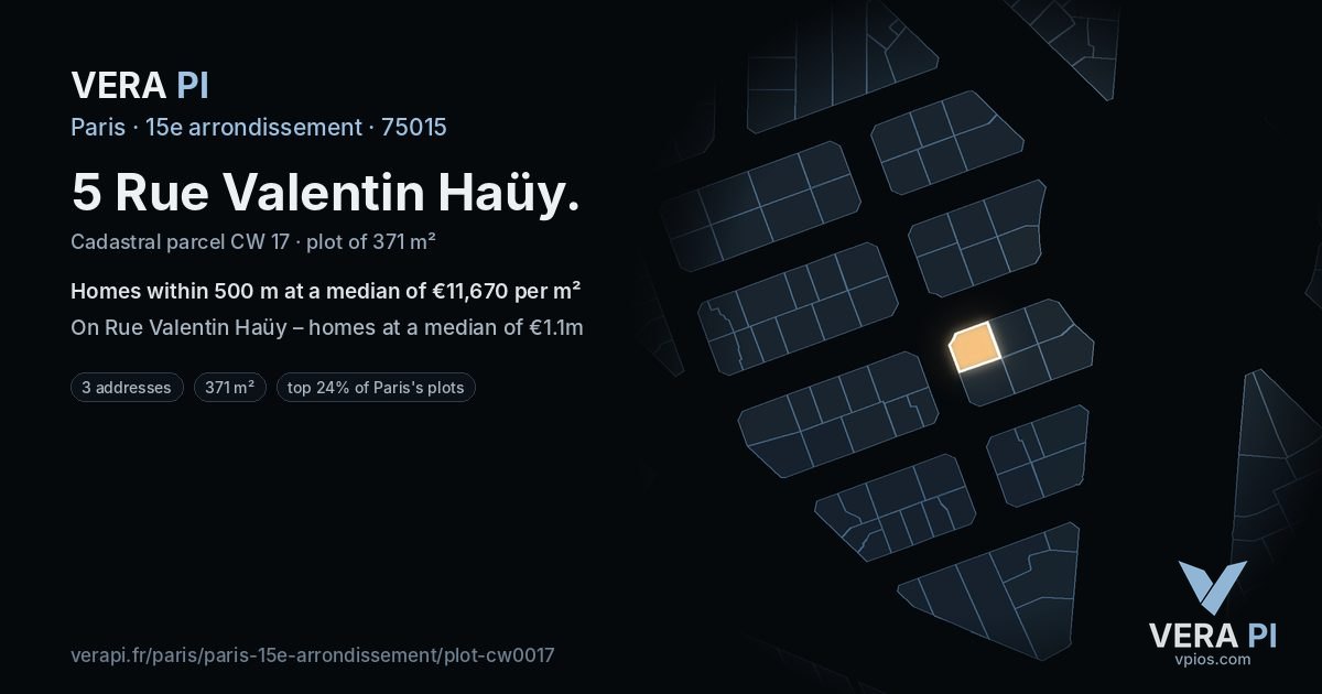 5 Rue Valentin Haüy, 15e arrondissement at night – the plot lit, the parcels around coloured by the prices near them