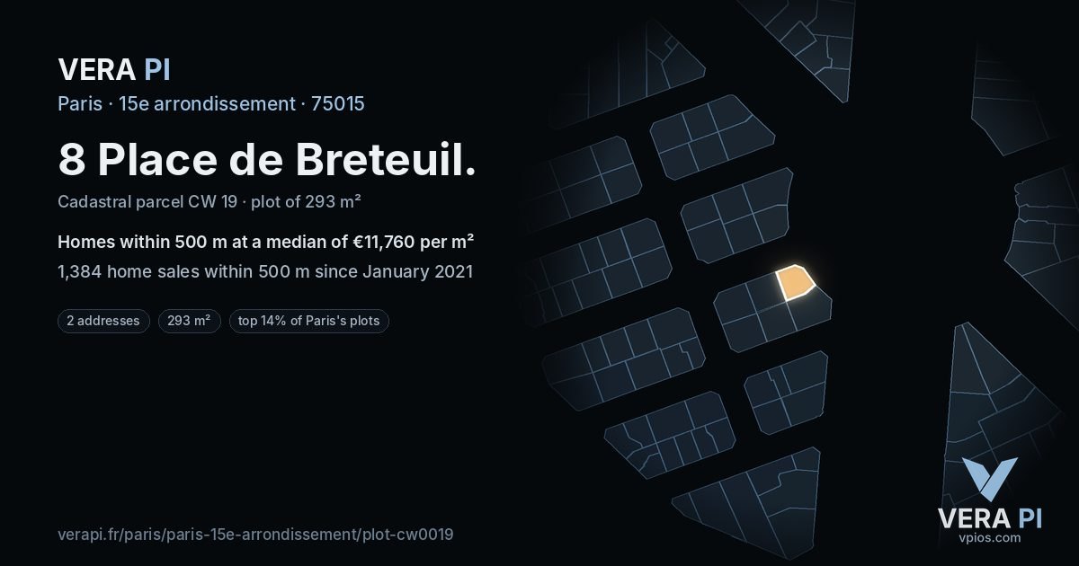 8 Place de Breteuil, 15e arrondissement at night – the plot lit, the parcels around coloured by the prices near them