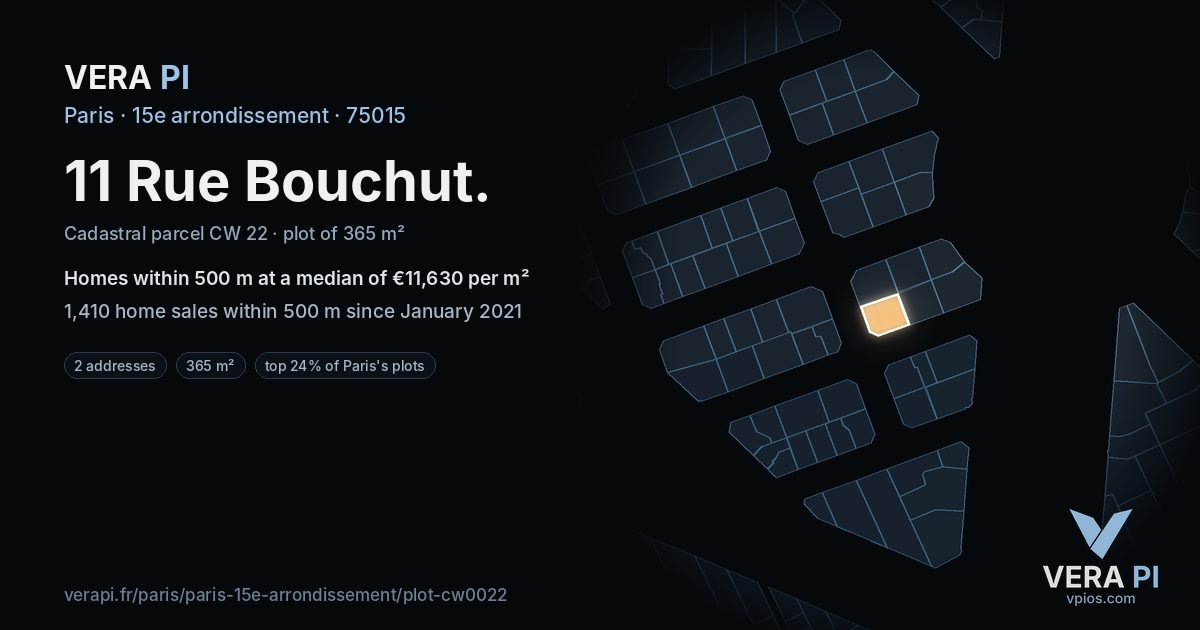 11 Rue Bouchut, 15e arrondissement at night – the plot lit, the parcels around coloured by the prices near them