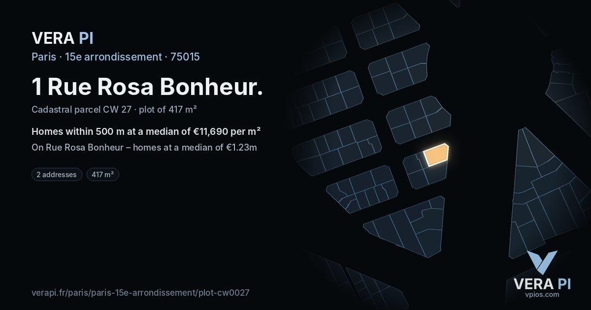 1 Rue Rosa Bonheur, 15e arrondissement at night – the plot lit, the parcels around coloured by the prices near them
