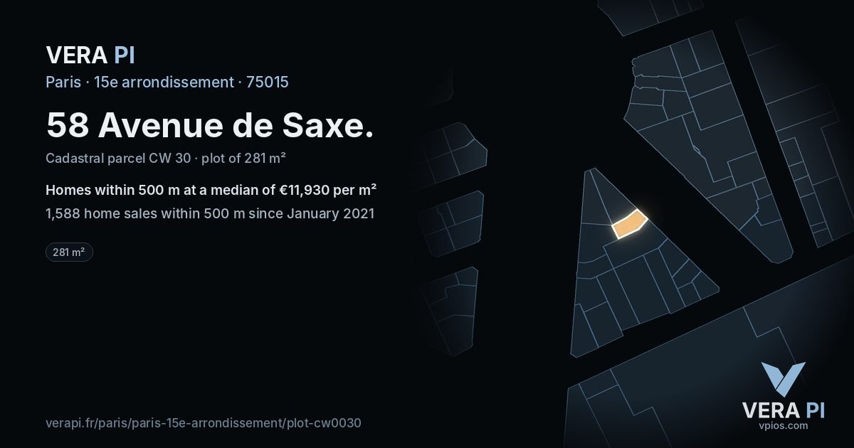 58 Avenue de Saxe, 15e arrondissement at night – the plot lit, the parcels around coloured by the prices near them