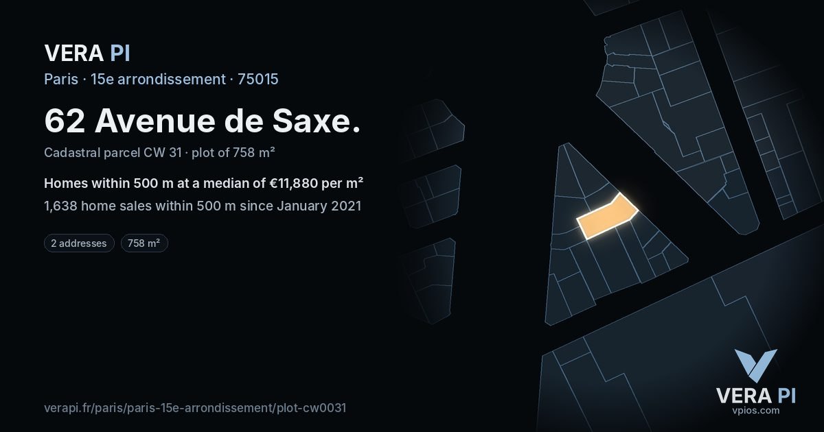 62 Avenue de Saxe, 15e arrondissement at night – the plot lit, the parcels around coloured by the prices near them