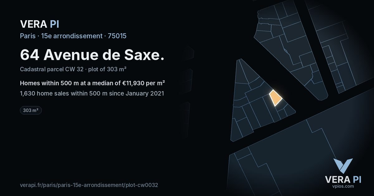64 Avenue de Saxe, 15e arrondissement at night – the plot lit, the parcels around coloured by the prices near them