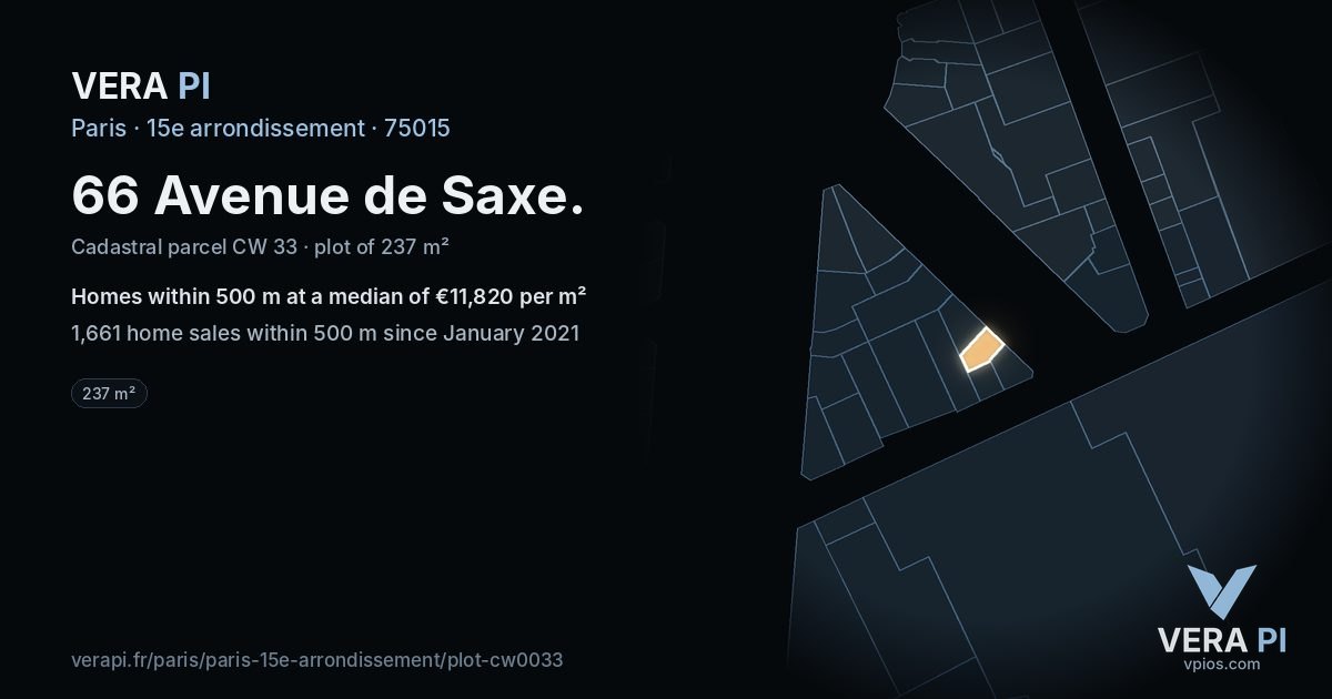 66 Avenue de Saxe, 15e arrondissement at night – the plot lit, the parcels around coloured by the prices near them