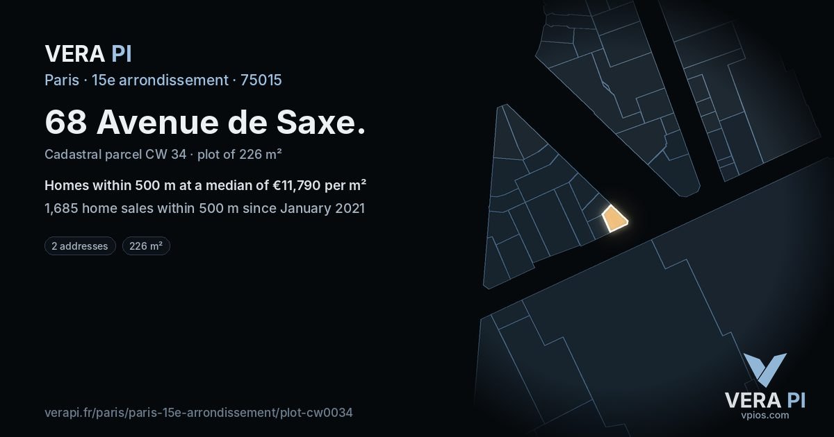 68 Avenue de Saxe, 15e arrondissement at night – the plot lit, the parcels around coloured by the prices near them