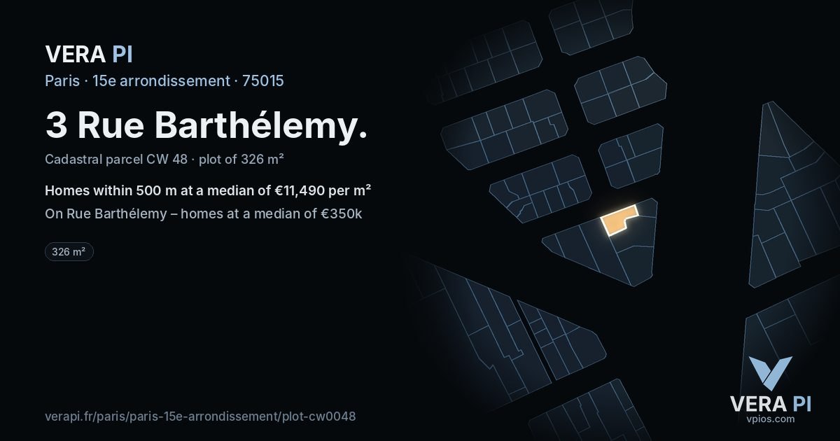 3 Rue Barthélemy, 15e arrondissement at night – the plot lit, the parcels around coloured by the prices near them
