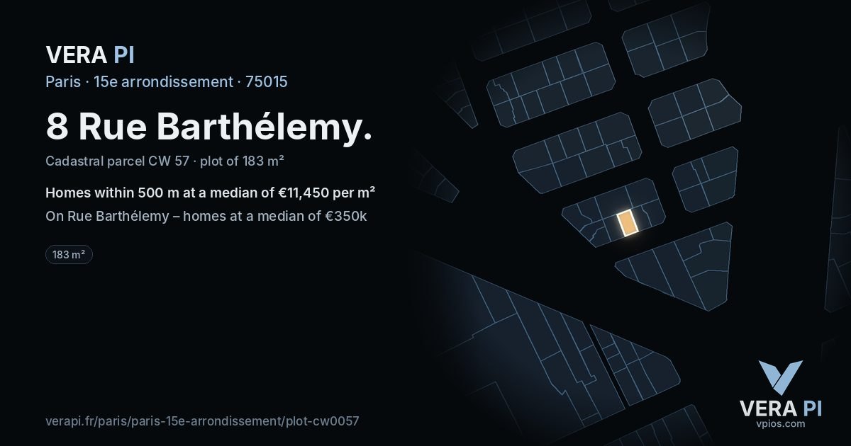 8 Rue Barthélemy, 15e arrondissement at night – the plot lit, the parcels around coloured by the prices near them