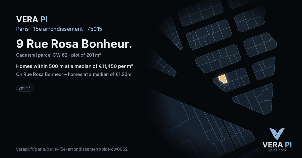 9 Rue Rosa Bonheur, 15e arrondissement at night – the plot lit, the parcels around coloured by the prices near them