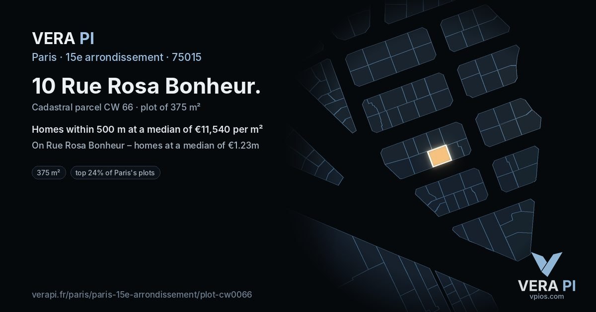 10 Rue Rosa Bonheur, 15e arrondissement at night – the plot lit, the parcels around coloured by the prices near them