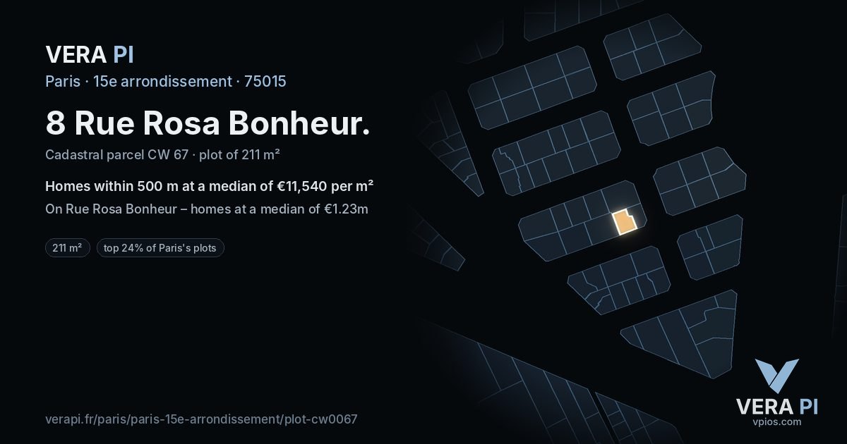 8 Rue Rosa Bonheur, 15e arrondissement at night – the plot lit, the parcels around coloured by the prices near them