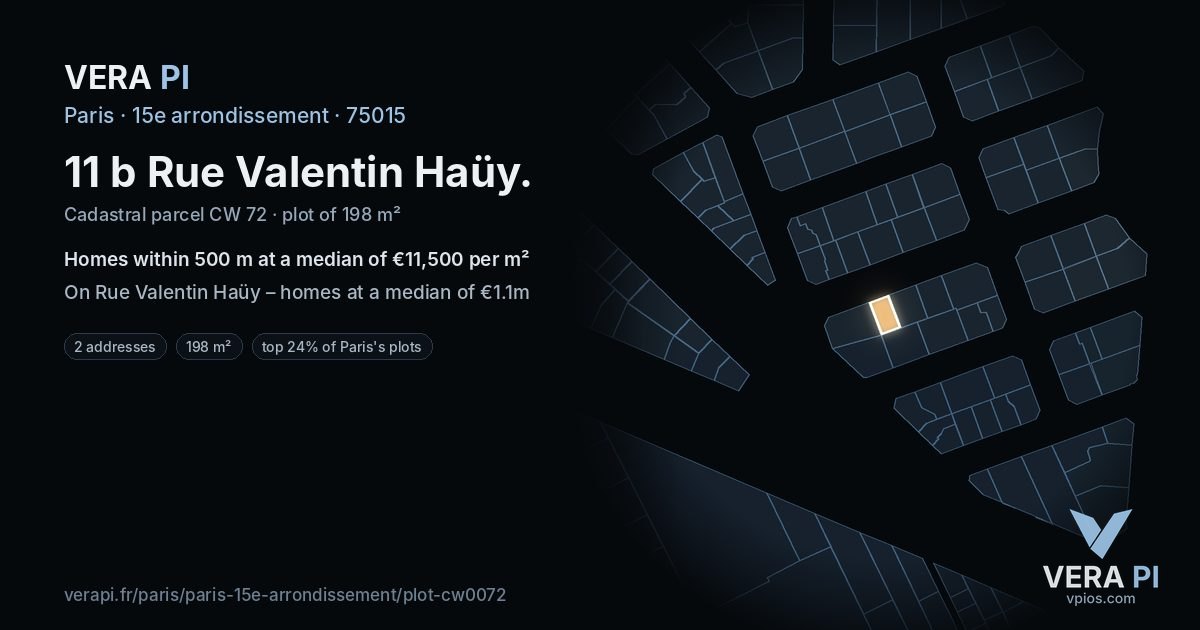11 b Rue Valentin Haüy, 15e arrondissement at night – the plot lit, the parcels around coloured by the prices near them