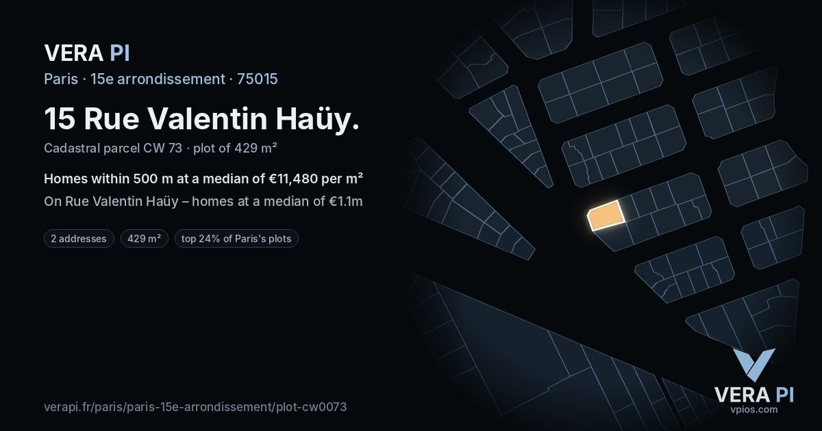 15 Rue Valentin Haüy, 15e arrondissement at night – the plot lit, the parcels around coloured by the prices near them