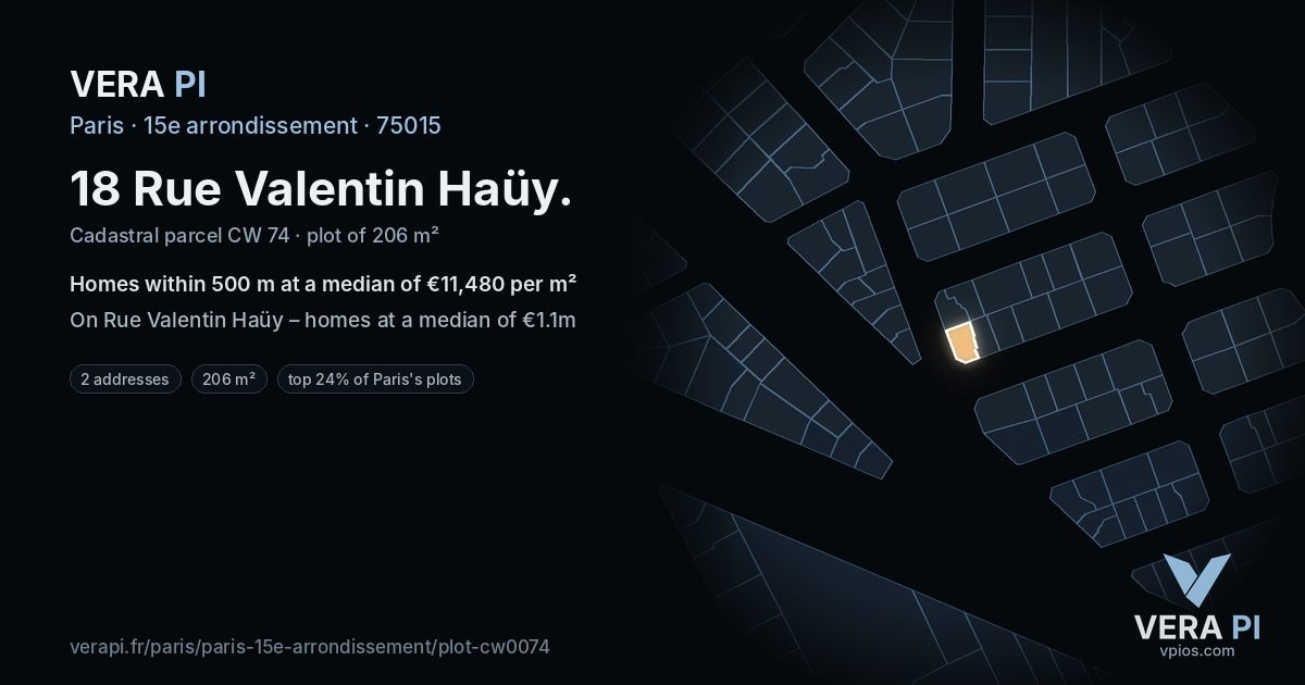 18 Rue Valentin Haüy, 15e arrondissement at night – the plot lit, the parcels around coloured by the prices near them