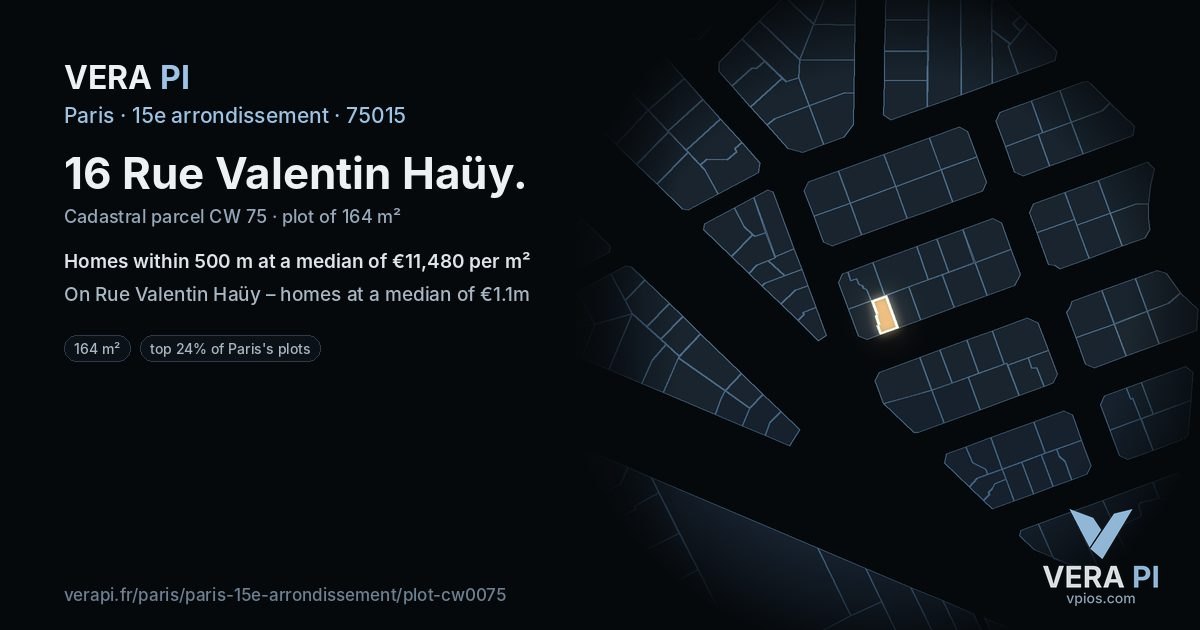 16 Rue Valentin Haüy, 15e arrondissement at night – the plot lit, the parcels around coloured by the prices near them