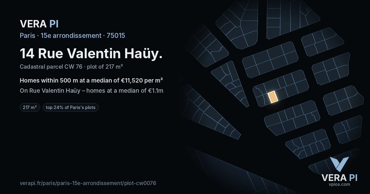 14 Rue Valentin Haüy, 15e arrondissement at night – the plot lit, the parcels around coloured by the prices near them
