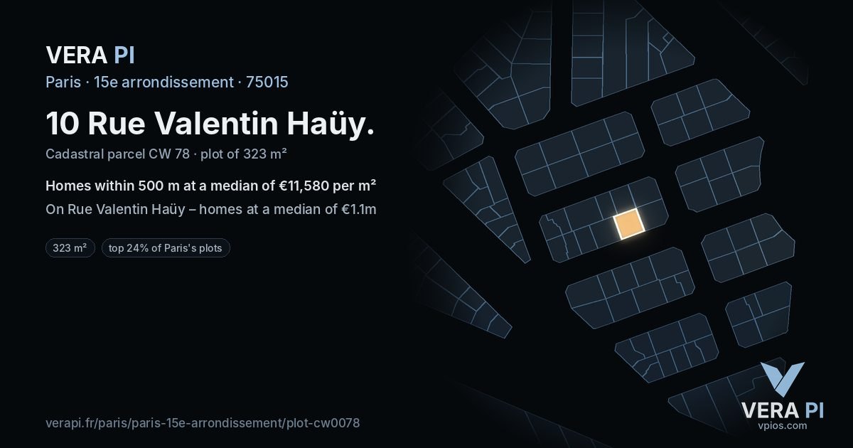 10 Rue Valentin Haüy, 15e arrondissement at night – the plot lit, the parcels around coloured by the prices near them