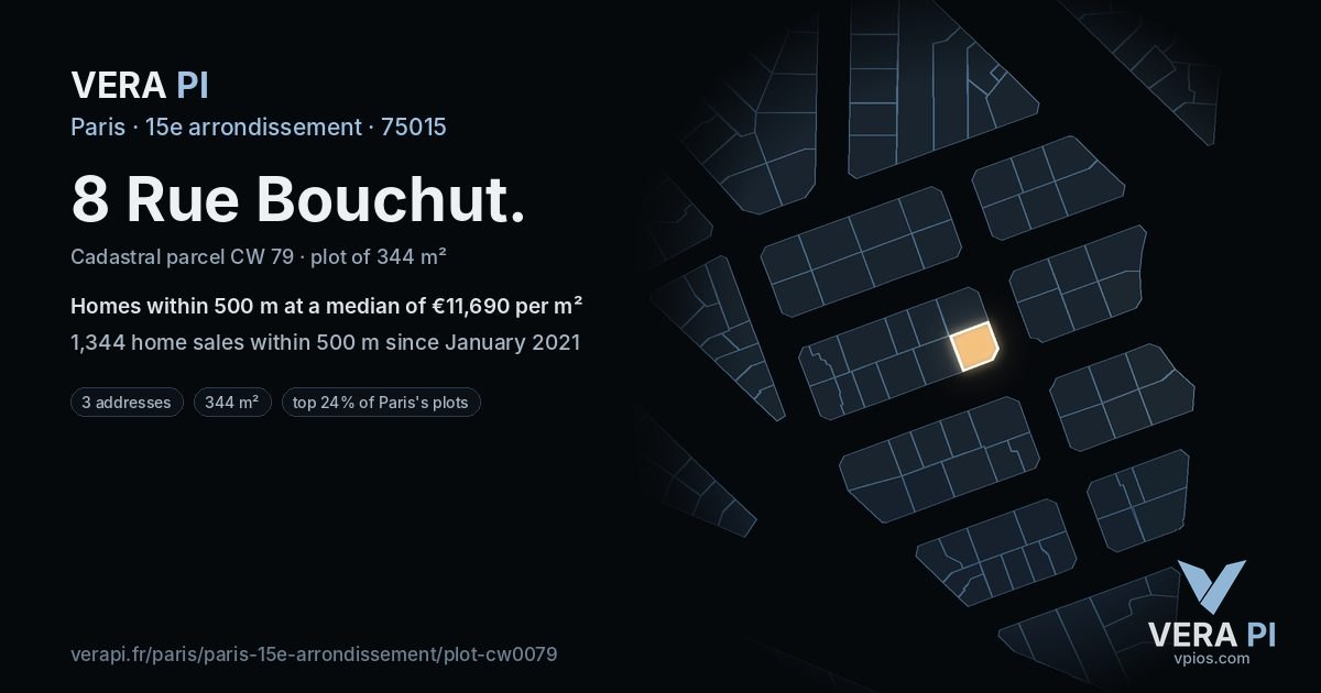 8 Rue Bouchut, 15e arrondissement at night – the plot lit, the parcels around coloured by the prices near them