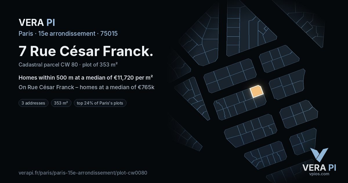 7 Rue César Franck, 15e arrondissement at night – the plot lit, the parcels around coloured by the prices near them