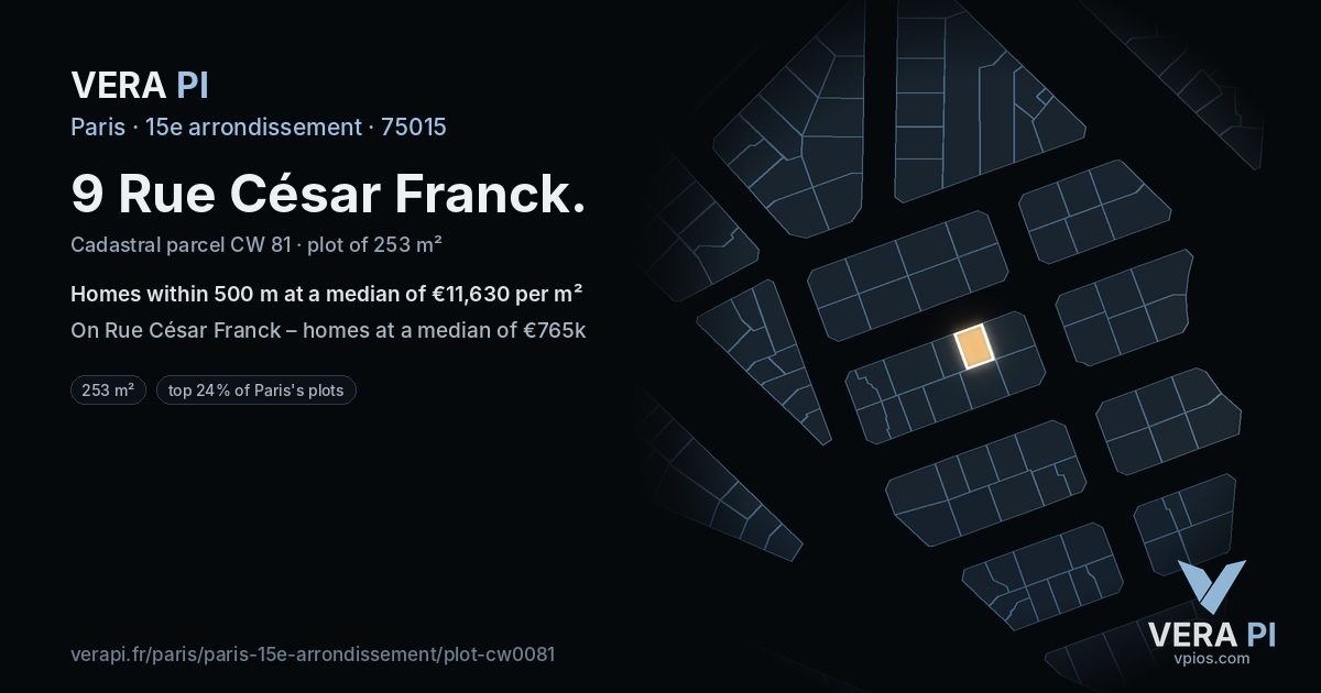 9 Rue César Franck, 15e arrondissement at night – the plot lit, the parcels around coloured by the prices near them