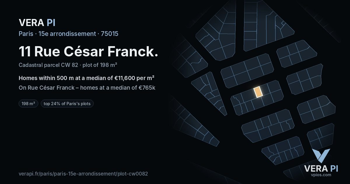 11 Rue César Franck, 15e arrondissement at night – the plot lit, the parcels around coloured by the prices near them