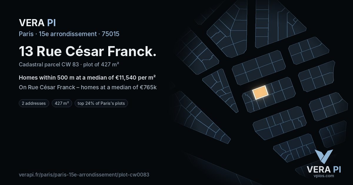 13 Rue César Franck, 15e arrondissement at night – the plot lit, the parcels around coloured by the prices near them